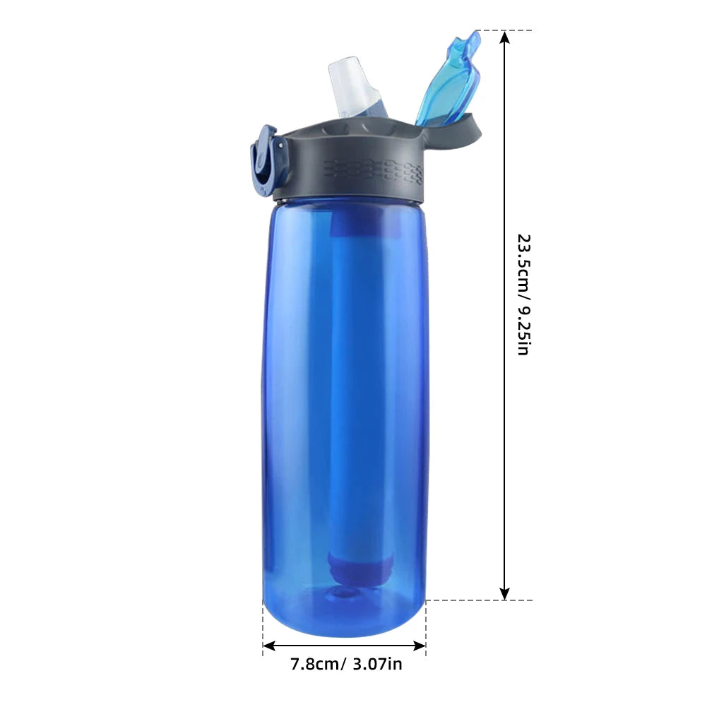 Water Bottle with Water Filter Lockable Lid BPA Free Water Purifier Bottle for Travel Hiking Camping Travel Emergency - EZYSHOPZ