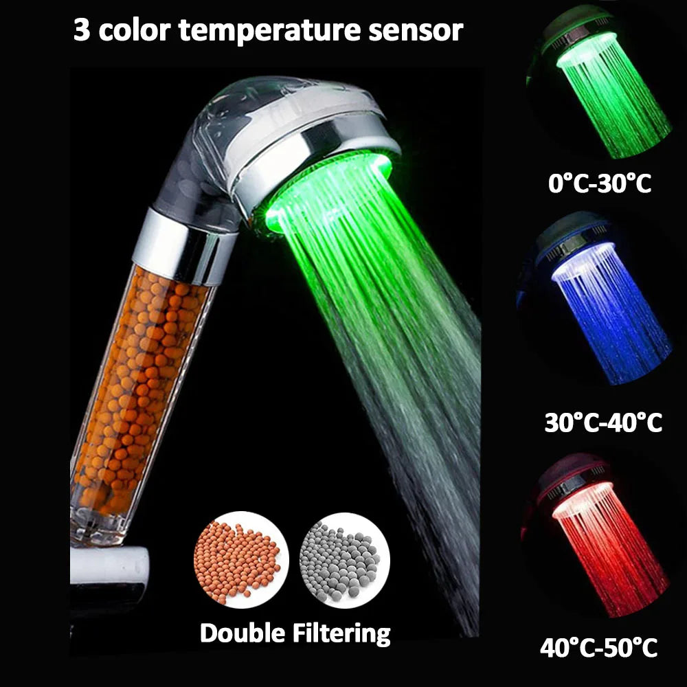 Pommeau de Douche LED Anion avec Changement de Couleurs - EZYSHOPZ