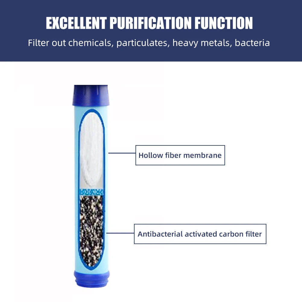 Water Bottle with Water Filter Lockable Lid BPA Free Water Purifier Bottle for Travel Hiking Camping Travel Emergency - EZYSHOPZ