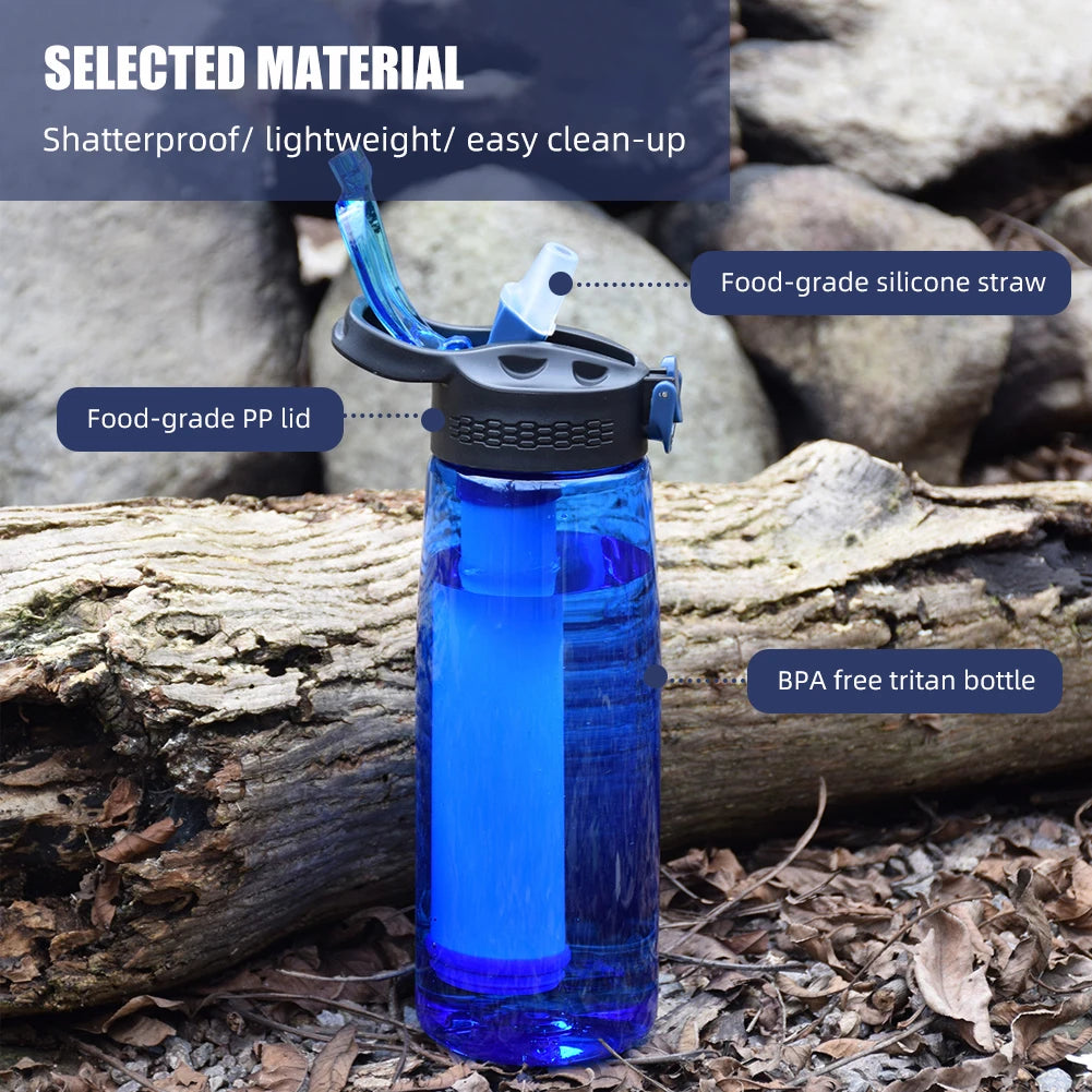 Water Bottle with Water Filter Lockable Lid BPA Free Water Purifier Bottle for Travel Hiking Camping Travel Emergency - EZYSHOPZ