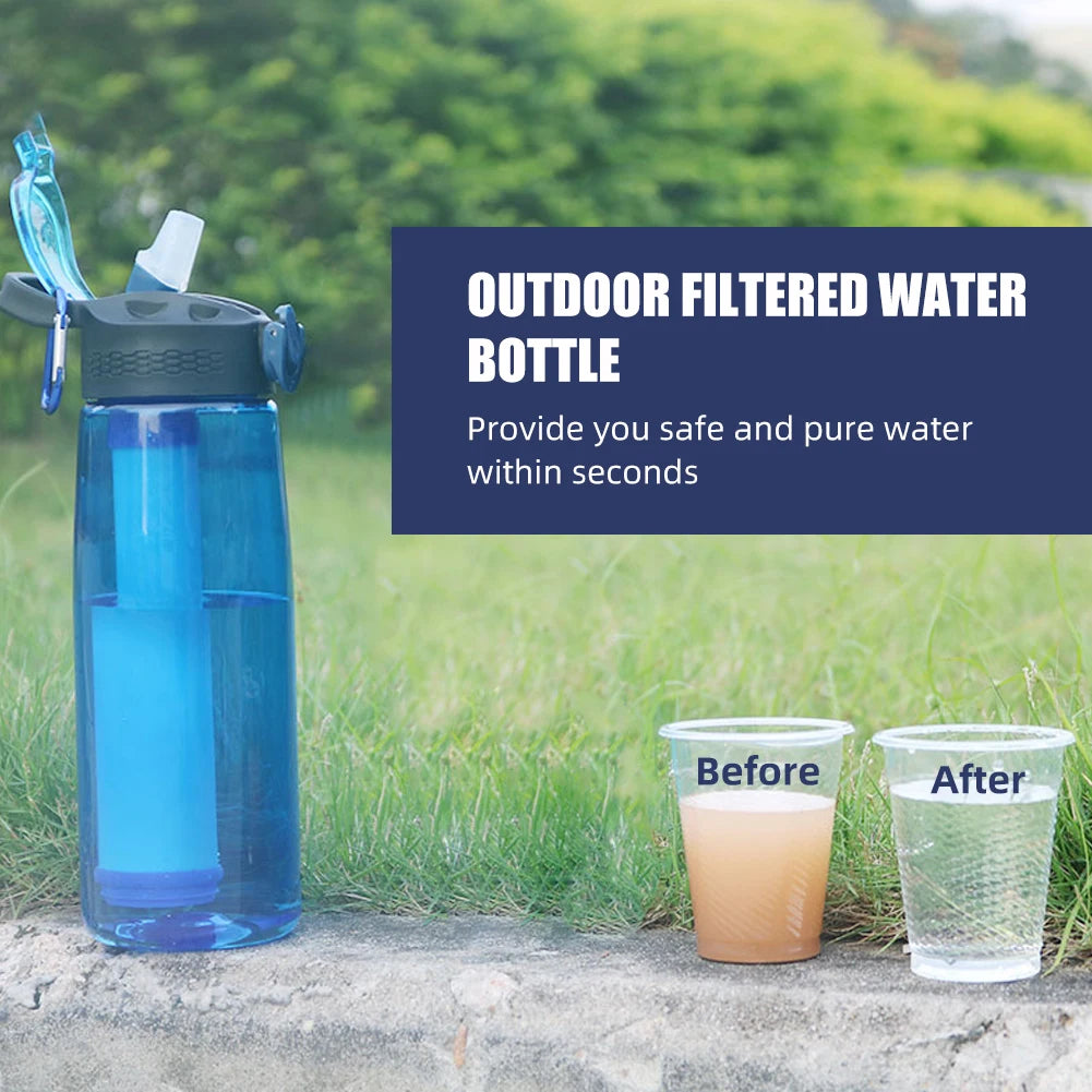 Water Bottle with Water Filter Lockable Lid BPA Free Water Purifier Bottle for Travel Hiking Camping Travel Emergency - EZYSHOPZ